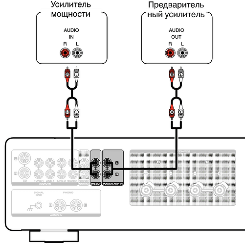 1201086052_ConneamplifierMODEL30N_DRDZILvtbuzaoy.png.f0af7214e1f3f20251d9a001414dd0dc.png