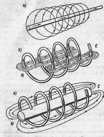 coil.jpg.093aa562d4813d566e6c36c04a6588fa.jpg