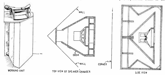 Klipschorn_speaker_drawing_1948.png.bbe859c451322d84daf26066b7eb3bfe.png