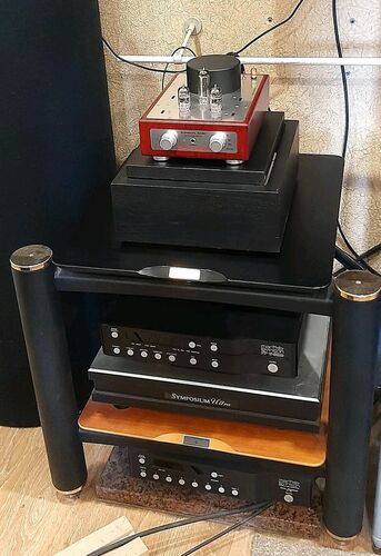 Symposium Ultra  Platform