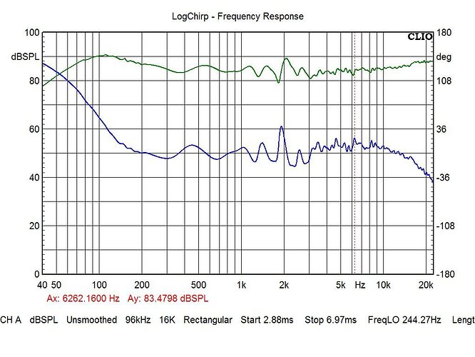Piega-Coax-311-Freq.response.jpg.77cb6e6cd30a912b6424a15c0df4453e.jpg