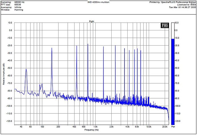 1187336961_IMDNEARLY-70Db!!!-MULTITON4200mV.jpg.e54402e5e49c49b17979a9dc4214ec15.jpg