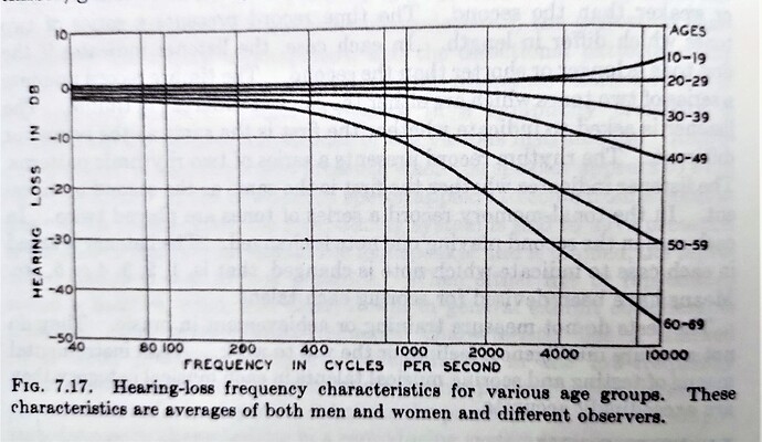 1775498823_HearingLoss.jpg.d89546da068a12081c5de8cc4de086ad.jpg